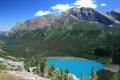 Der Grinnell Lake